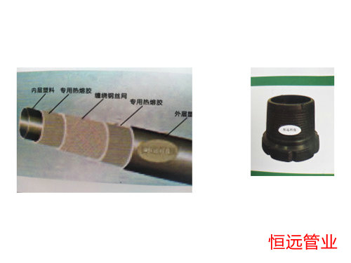 鋼絲網(wǎng)骨架復(fù)合管